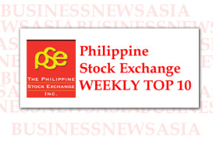 publicly listed companies in the philippine stock exchange