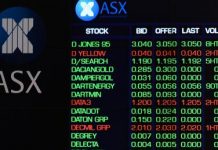ASX Stocks