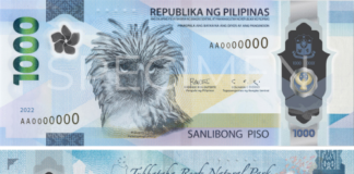 BSP Banknotes