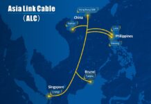 Asia Link Cable
