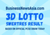 Swertres 3D Lotto Result