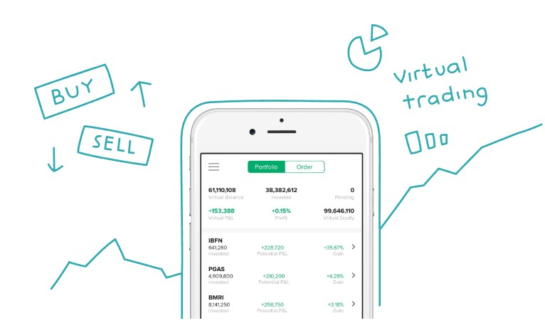 Stockbit partners with Fullerton, eyes expanding Indonesian wealth ...